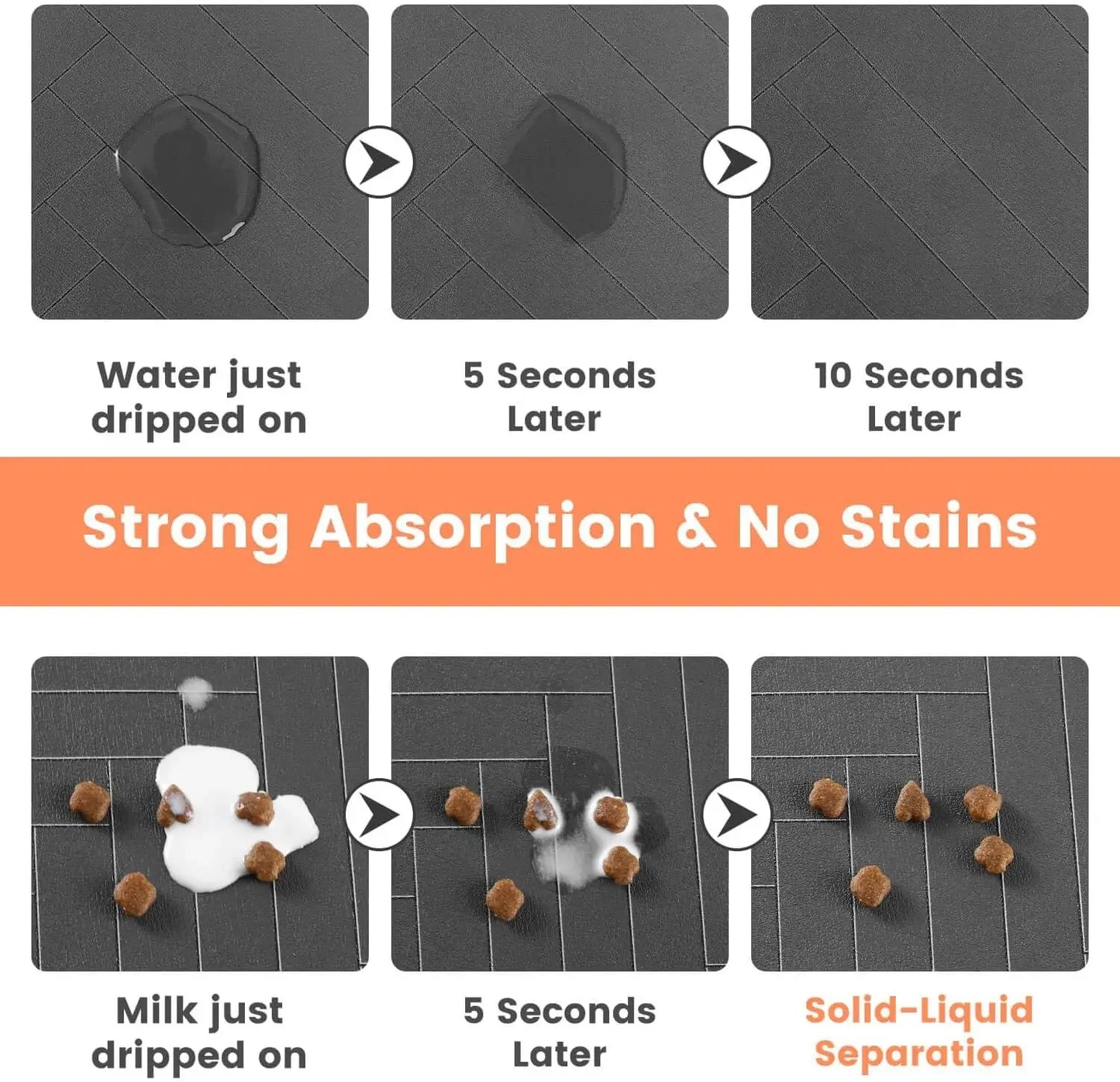 Absorbent Pet Feeding Mat – Waterproof Quick-Dry Placemat with Non-Slip Rubber Backing for Dog & Cat Food & Water Bowls – Small, Medium & Large Sizes